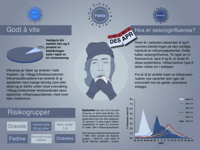 Click to open interactive version